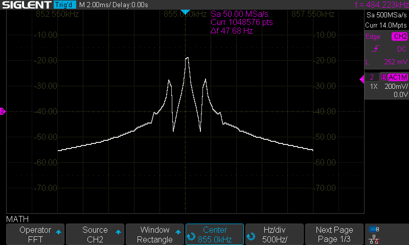 FFT of AM modulation