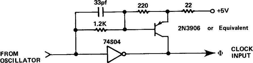 Z80 CLK from TTL to 5Vpp