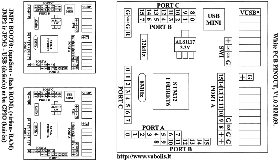 white pcb pinout STM32f103ret6