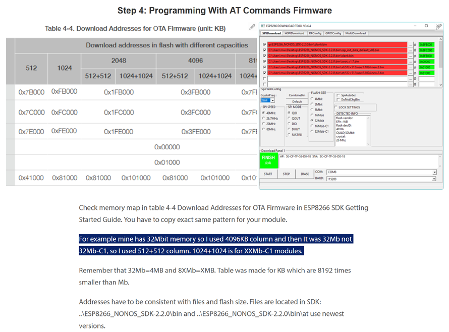 esp8266