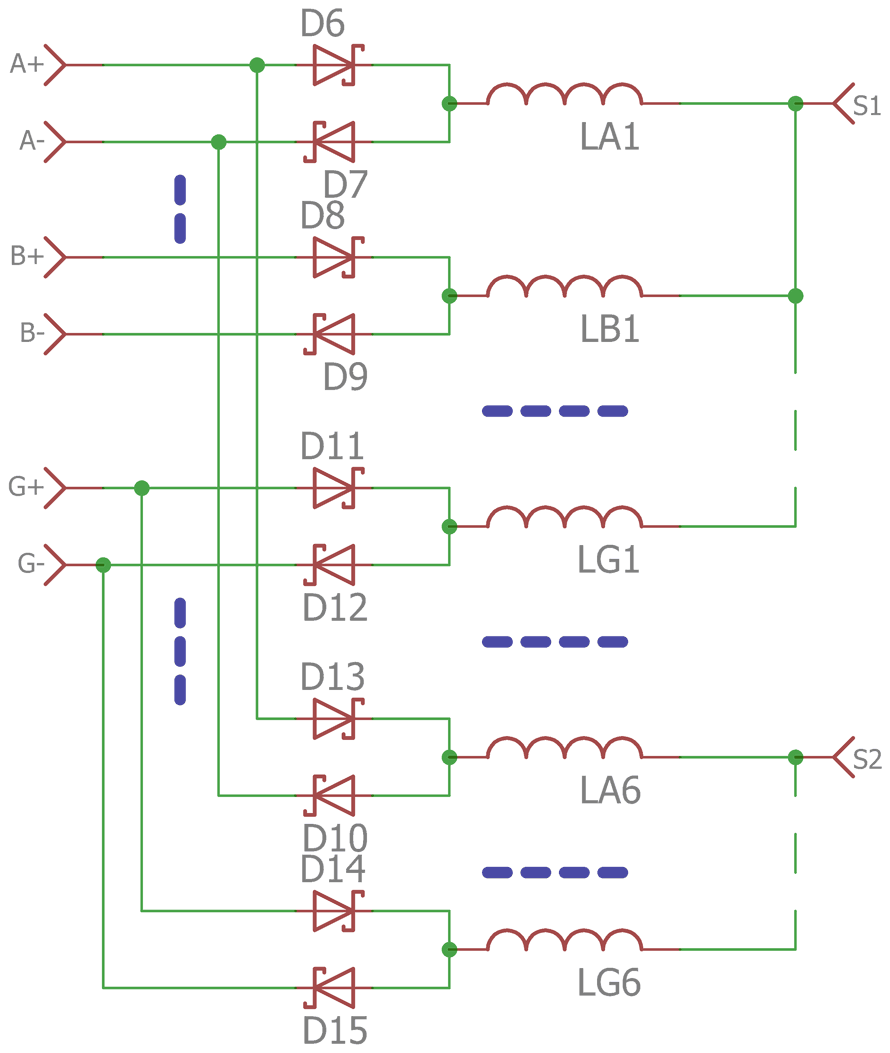 schema