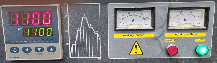 PID control stable