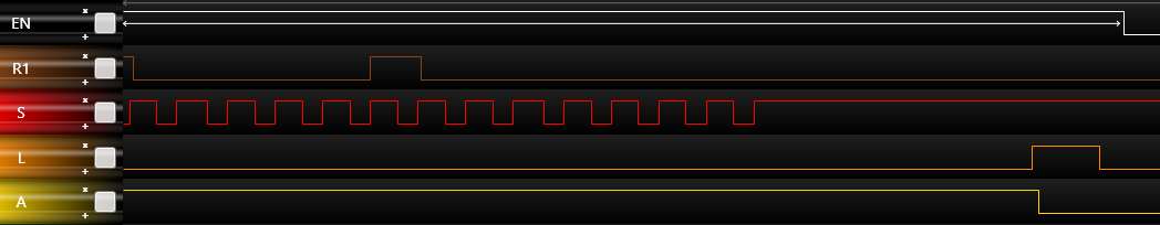 hub08 protocol data clock