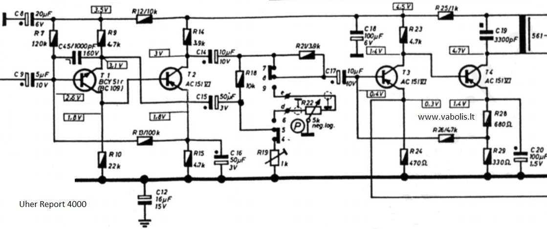 uher 4000