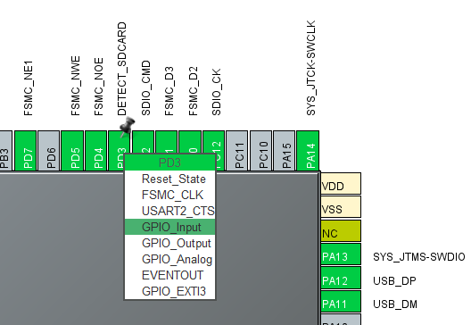 GPIO