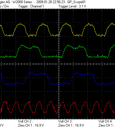 osciloscope