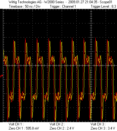 osciloscope