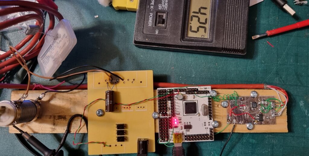PID controller STM32F4xx