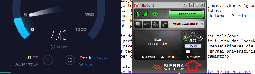 gsm